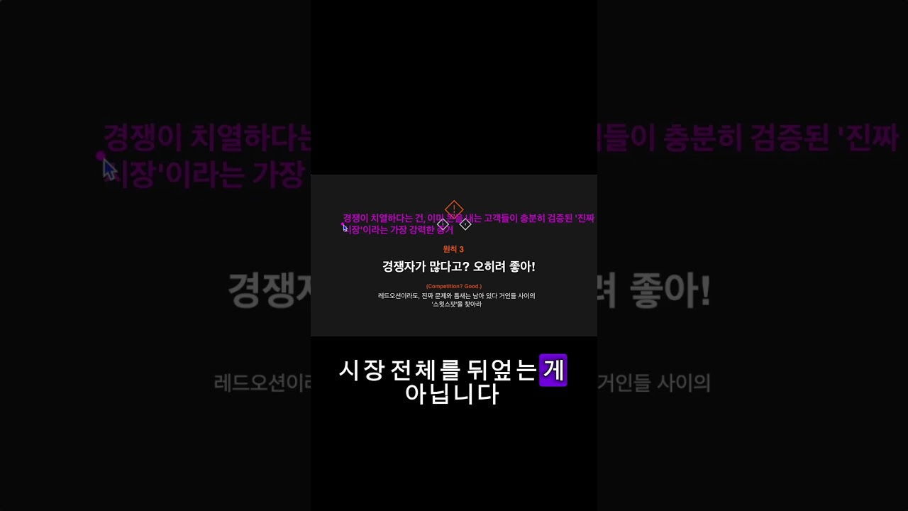 비효율 속에서 사업 기회를 찾는 방법 4가지 #ai #커리어 #chatgpt #쇼츠 #개발자 #pm #연봉협상 #노코드 #앱만들기 #인공지능