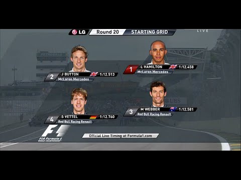 F1| 2012 | ROUND 20-SAO PAULO GRAND PRIX | BRAZIL | PART 1 |