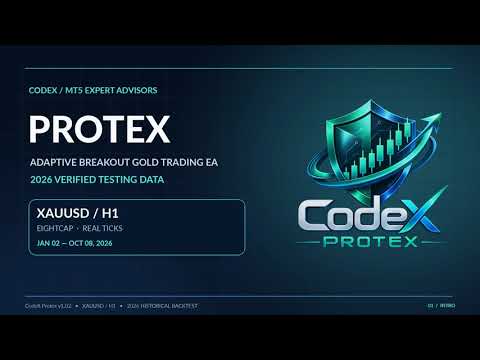 Video CodeX Protex