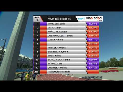 Kinder+Sport Biegi Dzieci 2019 (WAW) - 400m , seria 15