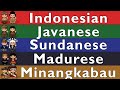 INDONESIAN, JAVANESE, SUNDANESE, MADURESE, MINANGKABAU