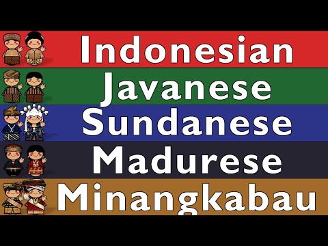 The Sound of the Javanese language UDHR Number Greetings The Parable