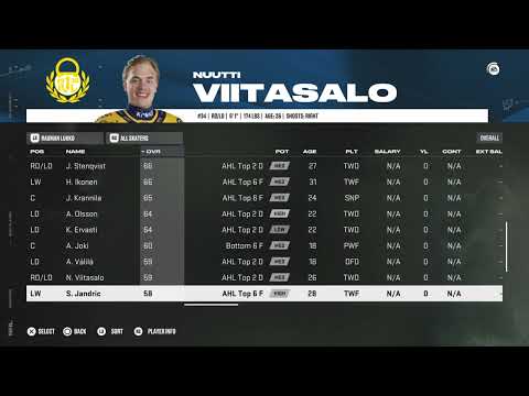 NHL 26 Rauman Lukko Overall Player Ratings