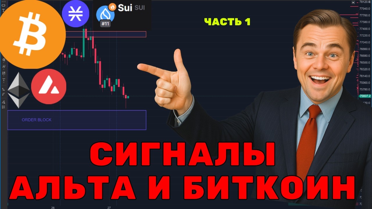 Сигналы Битокин и Альткоины что торговать сегодня