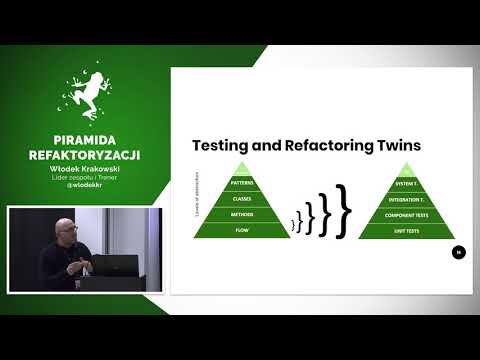 Boiling Frogs 2019 - Włodek Krakowski - Piramida refaktoryzacji