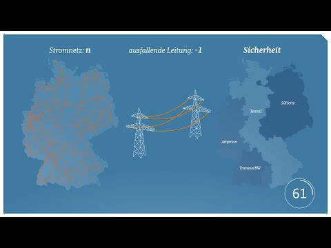Netzausbau-ABC: (n-1)-Sicherheit