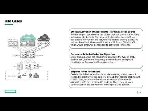 AOS-CX 10.16 Release Update: Silent Client Probe