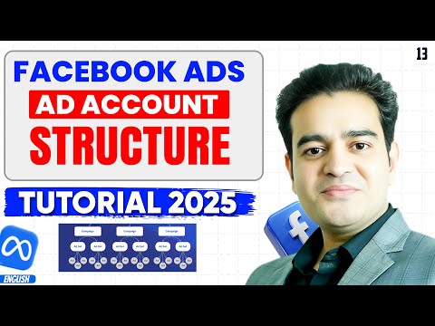 Meta Ads Full Course in English 2025 Facebook Ads Latest Course with AI metaads fbadscourse