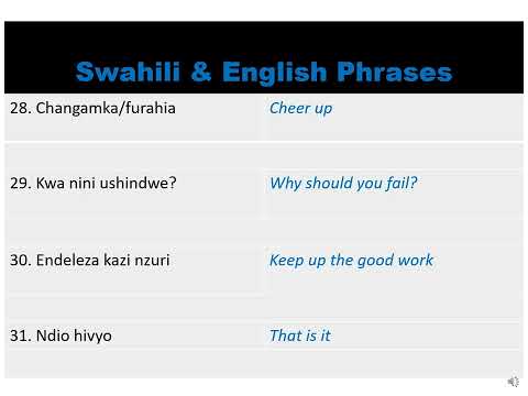 140 Short Swahili Language Phrases You Can Use Everyday With Basic Vocabulary
