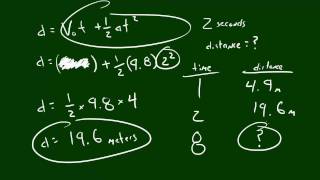 Physics Lecture - 4 - Calculating Distance Traveled