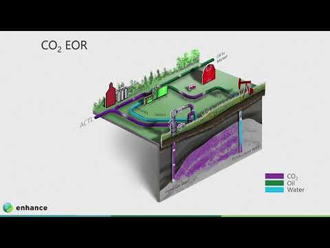 Enhance Energy Presentation - Canadian Heavy Oil Fall Conference 2019