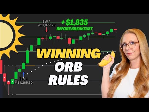 Battle-Tested 15-Minute ORB Trading Strategy for Nasdaq—Rules That Actually Work