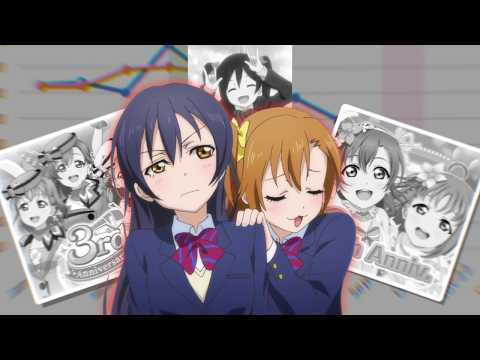 The Decline of Love Live's Popularity Overseas