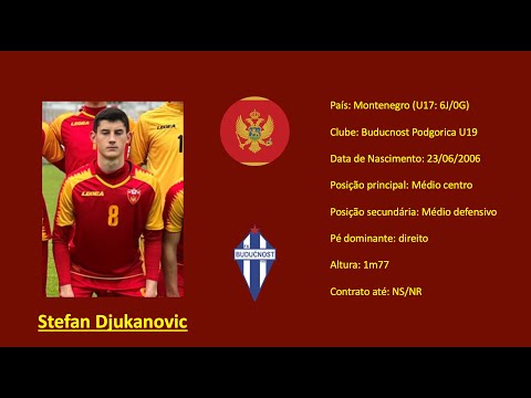 Stefan Djukanovic (Buducnost Podgorica | Montenegro) footage vs Poland U17