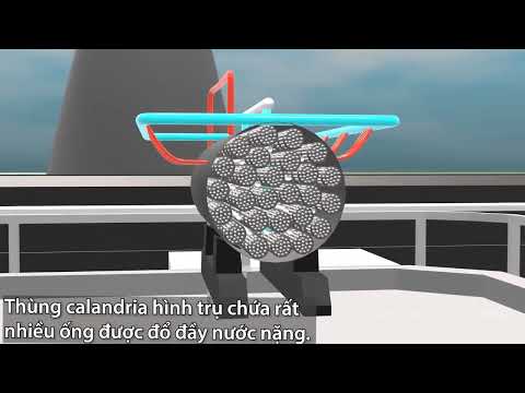 Nhà máy điện hạt nhân hoạt động thế nào