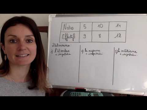 Tableau d'effectifs (notes). Etendue, moyenne, médiane + interprétations.