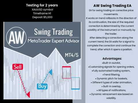 Video AW Swing Trading EA