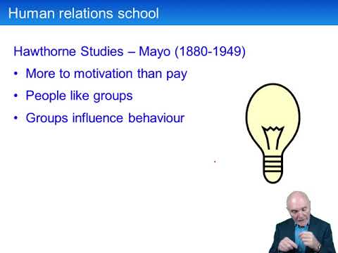 The purpose and process of management and leadership - ACCA Strategic Business Leader (SBL)