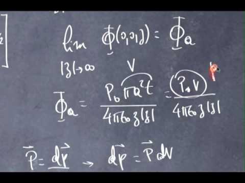 AULA 10.4 ELETROMAGNETISMO 1 ES203