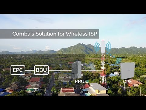 Comba Fixed Wireless Access Solution