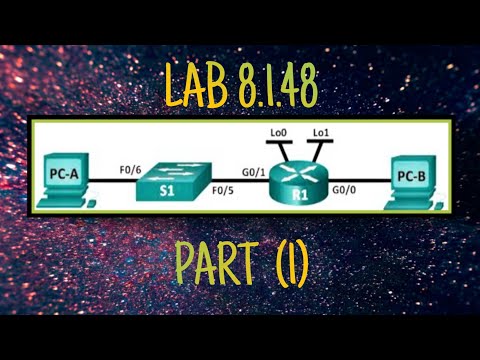 8.1.4.8 Lab -Designing & Implementing A Subnetted IPv4 Addressing Scheme (Packet Tracer)