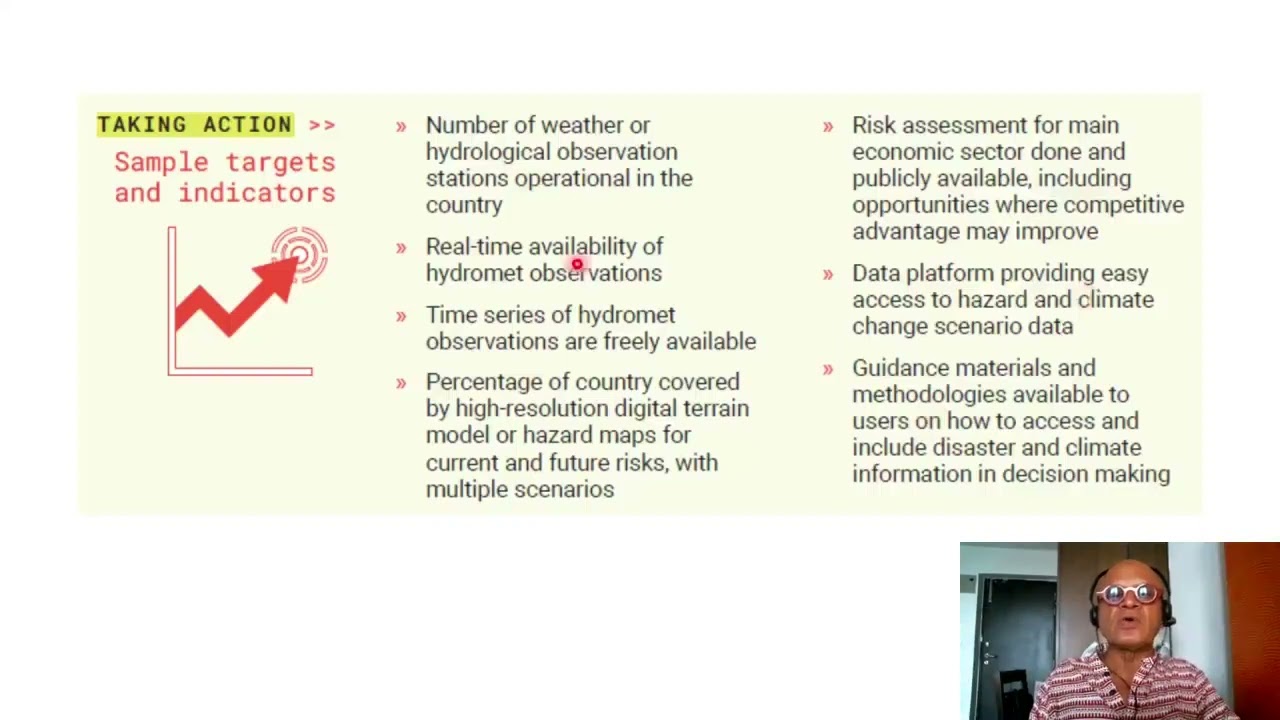 2 - Assess Disaster and Climate Risks, Make Information Available
