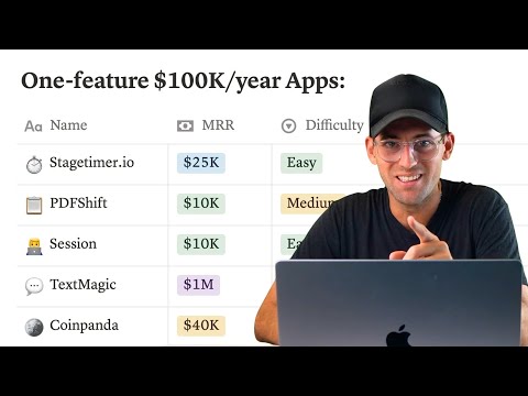 Apps so simple you won&rsquo;t believe they make money