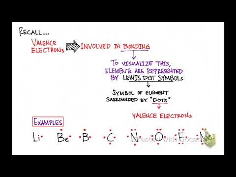 Chapter 5 part 1 (1305)