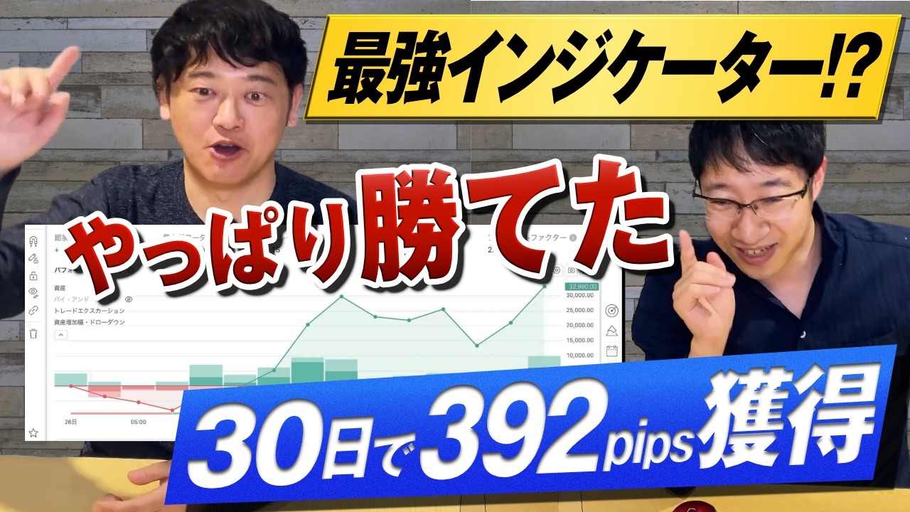 【鉄板インジ】FXスイングトレードの強力な武器QQEで収益を出す方法｜押さえるべき有効な通貨ペアや時間軸を紹介 TradingViewで誰でも使える