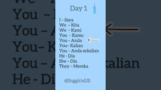 Download lagu I saya belajar bahasa inggris | Day 1 | Inggiris untuk Semua bahasai#bahasainggris  #belajar mp3