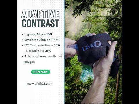 Harnessing the Science of Hypoxia with LiveO2 Adaptive Contrast