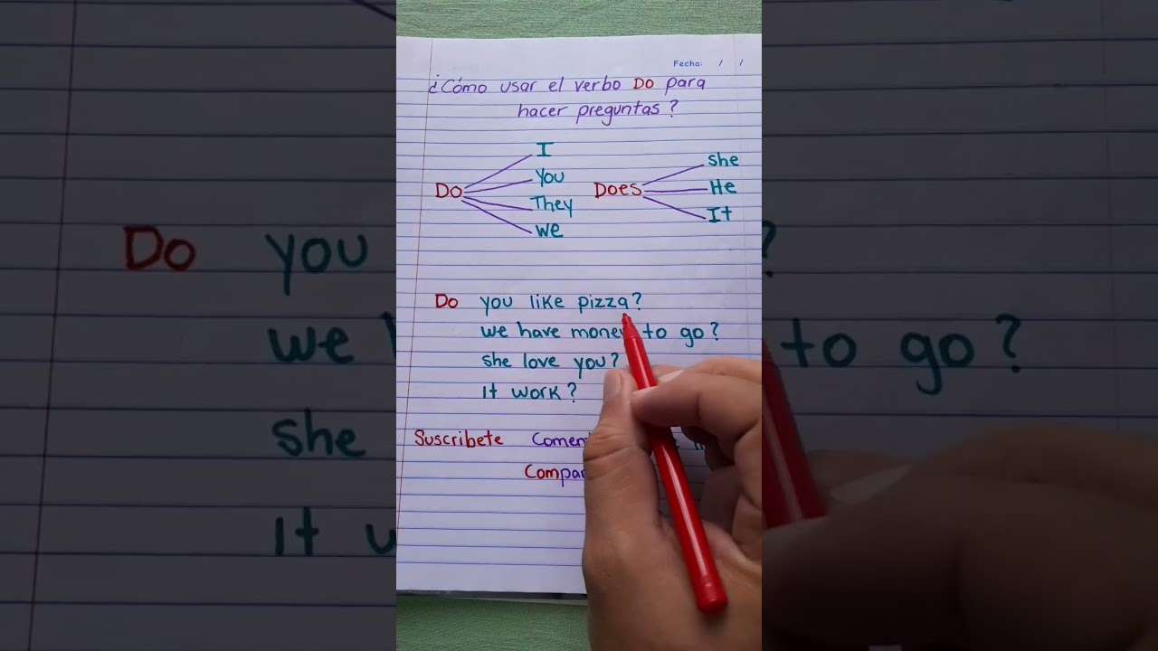 ¿Cómo usar el verbo Do para hacer preguntas? #AprendeIngles #InglesSuperFacil #InglesSinLimites