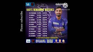 KKR’S remaining matches