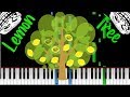 How to play Fools garden-Lemon tree (piano ...