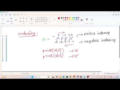 Day 2 Python Strings Tutorial Indexing Slicing String Methods Formatting Data Types