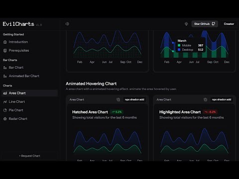 Video walkthrough thumbnail