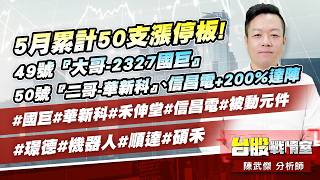 5月累計50支漲停板!49號『大哥-2327國巨』、50號『二哥-華新科』、信昌電+200%達陣#國巨#華新科#禾伸堂#信昌電#被動元件#璟德#機器人#順達#碩禾｜小武哥投資事務所｜陳武傑 (圖)