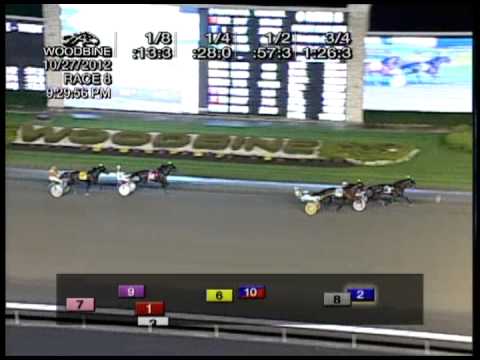 2012 Breeders Crown Two-Year-Old Colt Trot