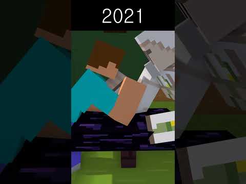 Evolution of Loser steve - Minecraft Animation