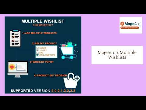 Magento 2 Multiple Wishlists by MageAnts