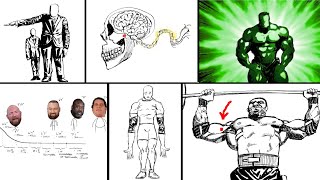 Genetics of the Strongest Possible Human (1 in 10 Quadrillion)