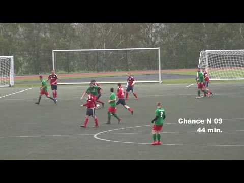 Spvg. Niederndorf 09 - FC Wahlbach  06.10.2019