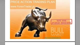 Dlaczego musisz mieć Trading Plan