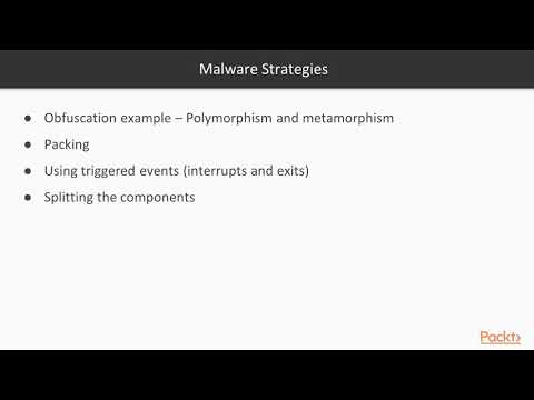 Advanced Malware Analysis Malware Detection Techniques|packtpub com