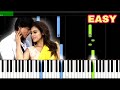 Janam Janam Dilwale Piano Tutorial | Easy | Slow | Arijit Singh | Shahrukh Khan | PianoForAll