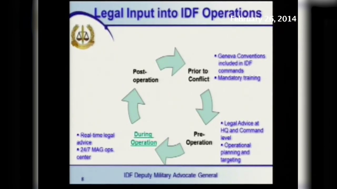 the-idf-far-exceeds-requirements-of-the-law-of-armed-conflict-long