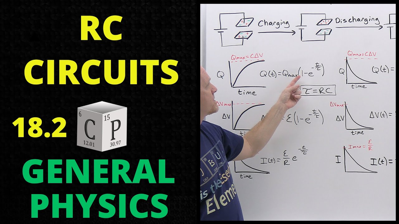 RC Circuits | 18.2 General Physics