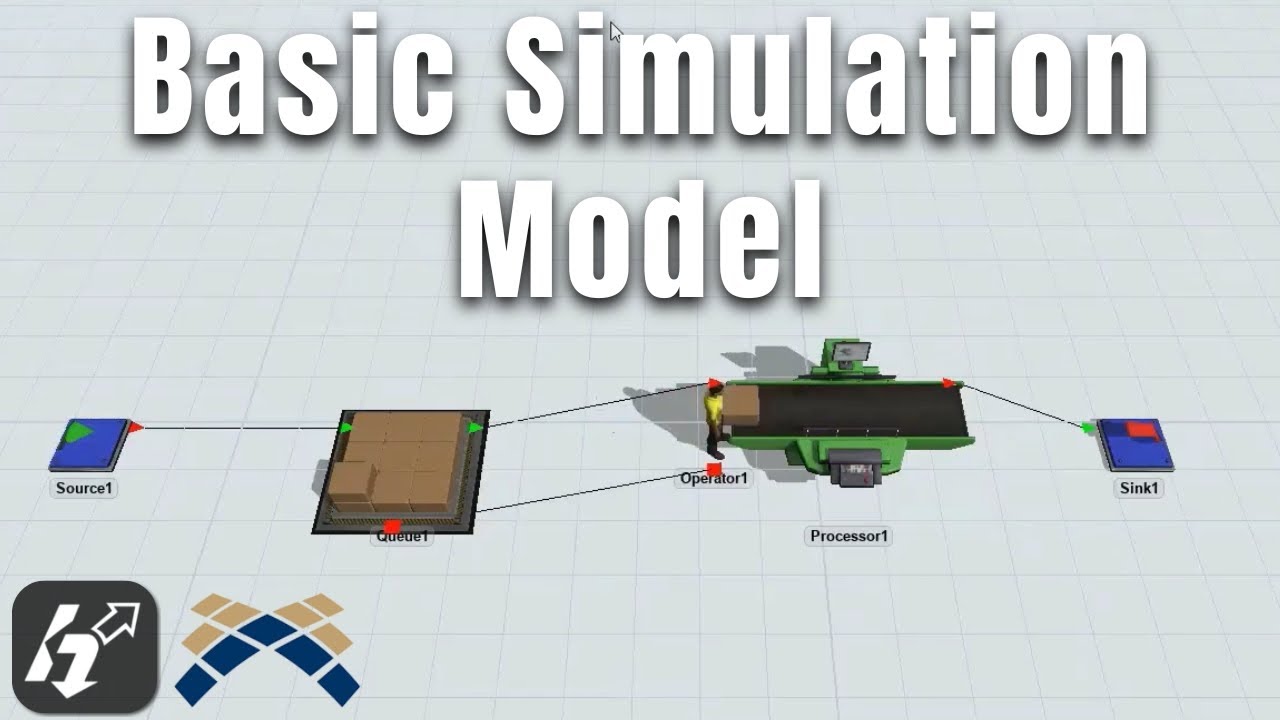 FlexSim | Basic Simulation Model