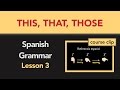 Learn Spanish - Demonstrative Adjectives