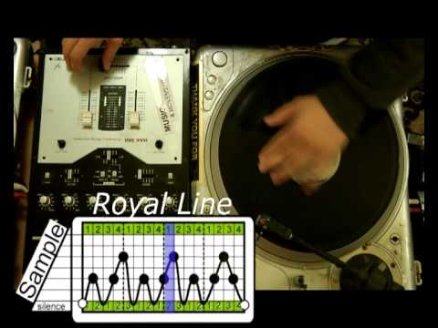 DJ chile - Cross Rhythm Study - Royal Line